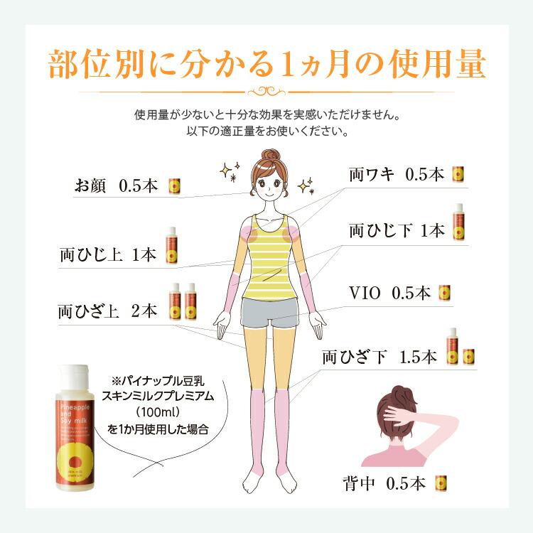 パイナップル豆乳シリーズ パイナップル豆乳スキンミルクプレミアム