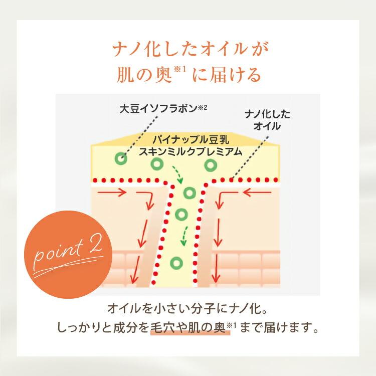 パイナップル豆乳シリーズ パイナップル豆乳スキンミルクプレミアム