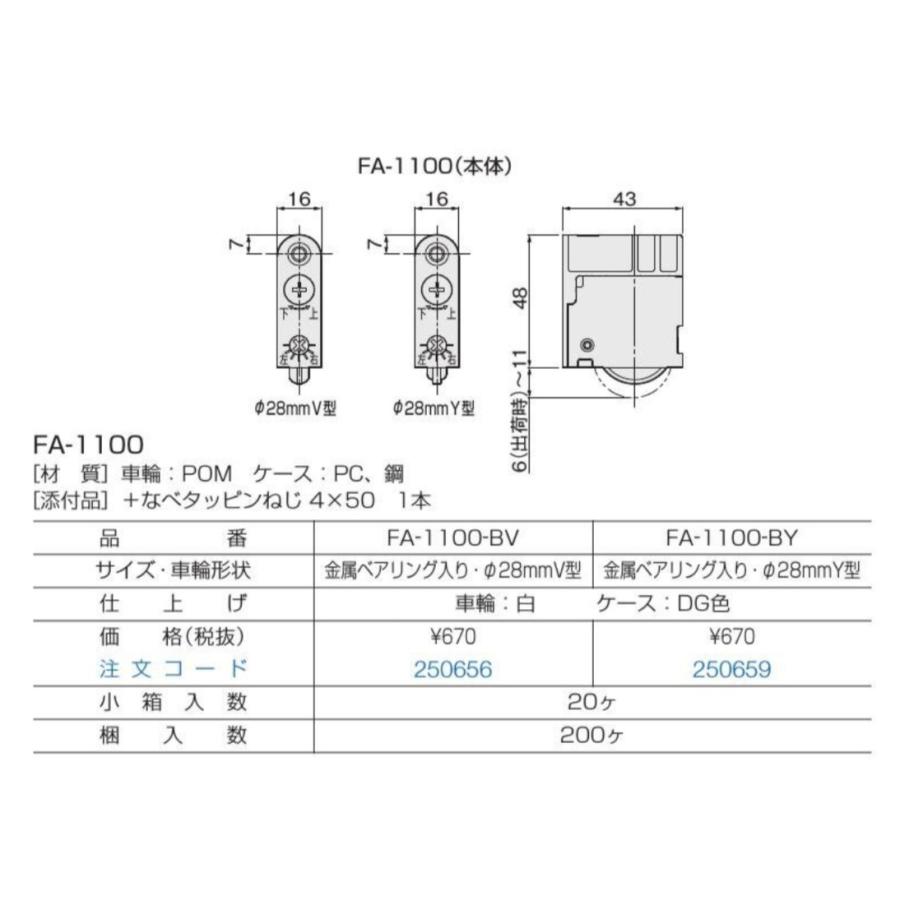 アトムリビンテック 木製引戸用戸車 FA-1100-BV｜suzuki-kanamonotaro｜02