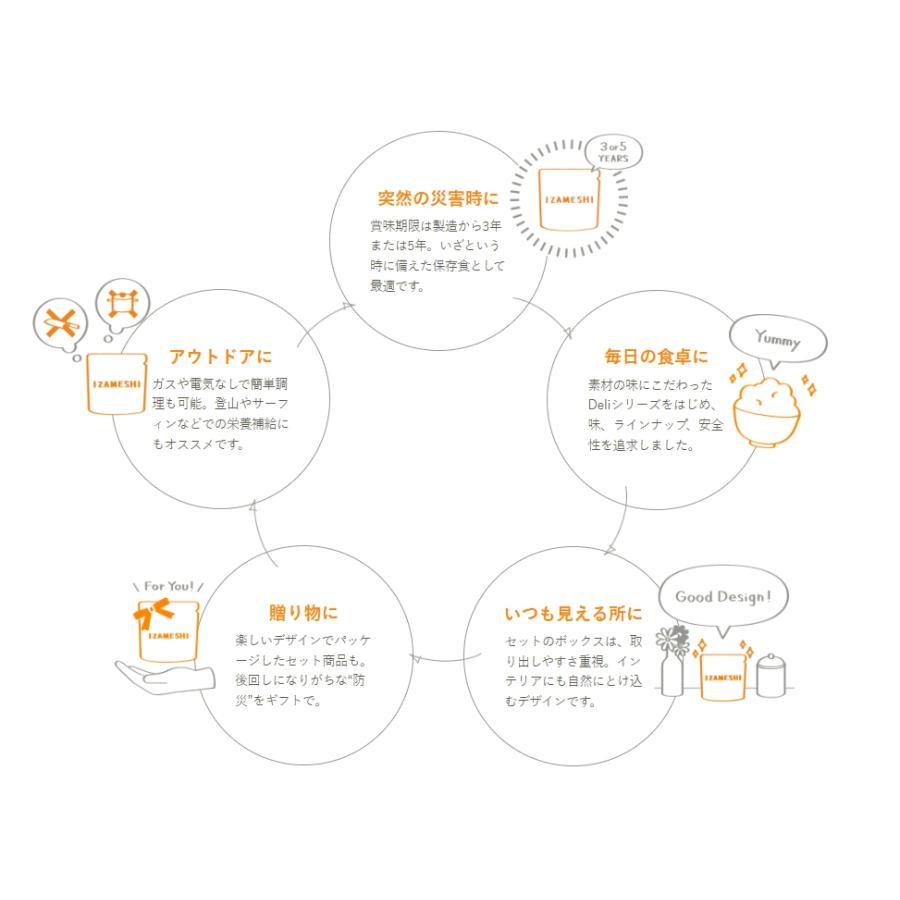 IZAMESHI シャンウェイ×IZAMESHI 杉田エース そぼろメンマ 24 IZAMESHI シャンウェイ×IZAMESHI 杉田エース そぼろメンマ 24