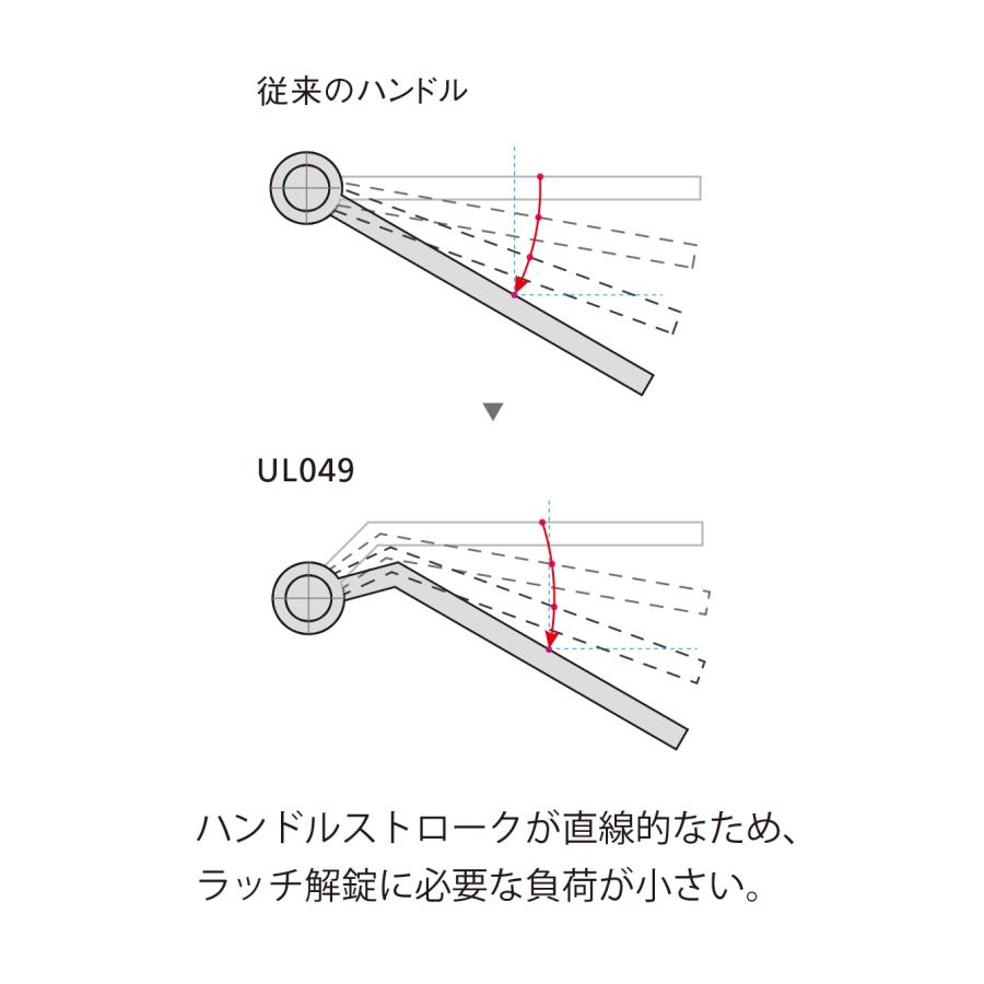 ユニオン(DIY) ユニオン UNION UL049-002 レバーハンドル+錠前1 ユニオン(DIY) ユニオン UNION UL049-002 レバーハンドル+錠前1