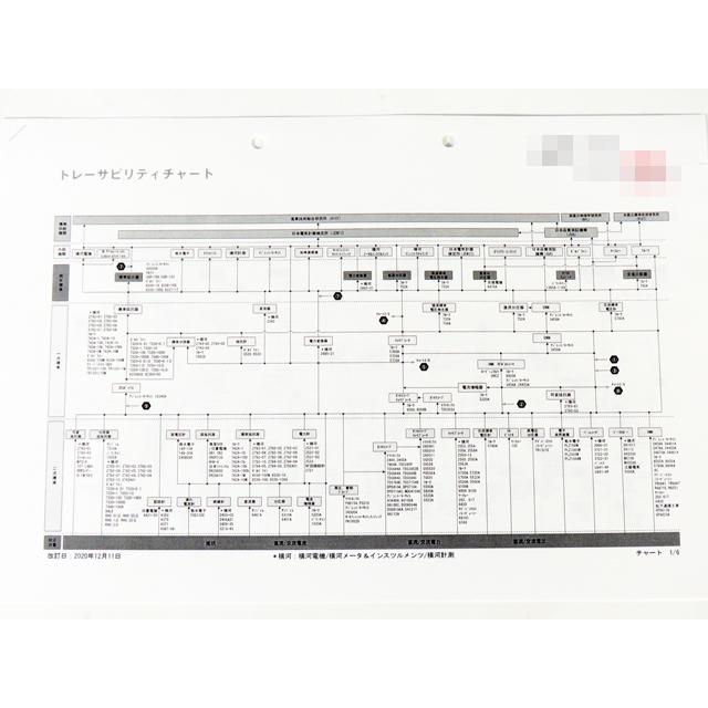 ○交流電子負荷装置PCZ1000A/AC14-280Vrms/0-10Arms/1000W/定 ○交流電子負荷装置PCZ1000A/AC14-280Vrms/0-10Arms/1000W/定