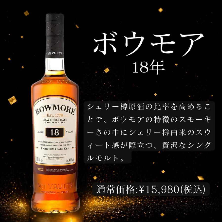 運試し】ウイスキー福袋 くじ ウイスキー2本セット 〈金額保障！〉国産