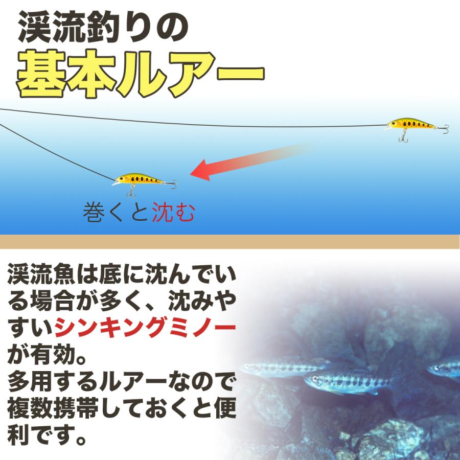 トラウトルアー シンキング 渓流 ミノー 5 5cm 4g 5個セット ヤマメ イワナ アマゴ ニジマス 管理釣り場 管釣り 源流 支流 386 Ssインポートショップ 通販 Yahoo ショッピング