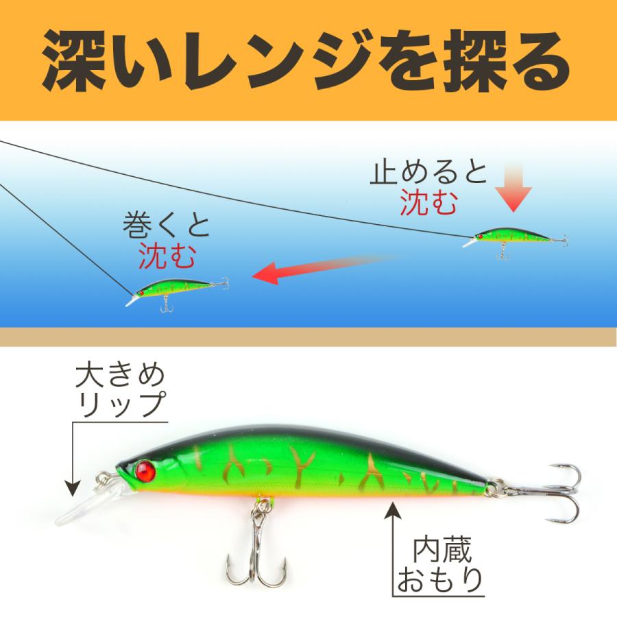 シンキングミノー ルアー 10 5cm 25g 5個セット 海釣り 渓流釣り Ssインポートショップ 通販 Yahoo ショッピング