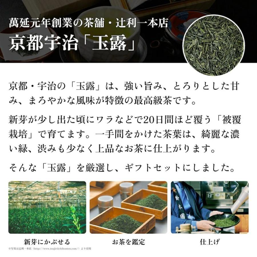 玉露 ギフト お茶ギフト お茶 ギフト 最高級 高級 玉露 セット お歳暮 敬老の日 お中元 お返し 御礼 内祝 【京都 宇治・辻利一 玉露 80g・上煎茶 100g K755】 |  | 03