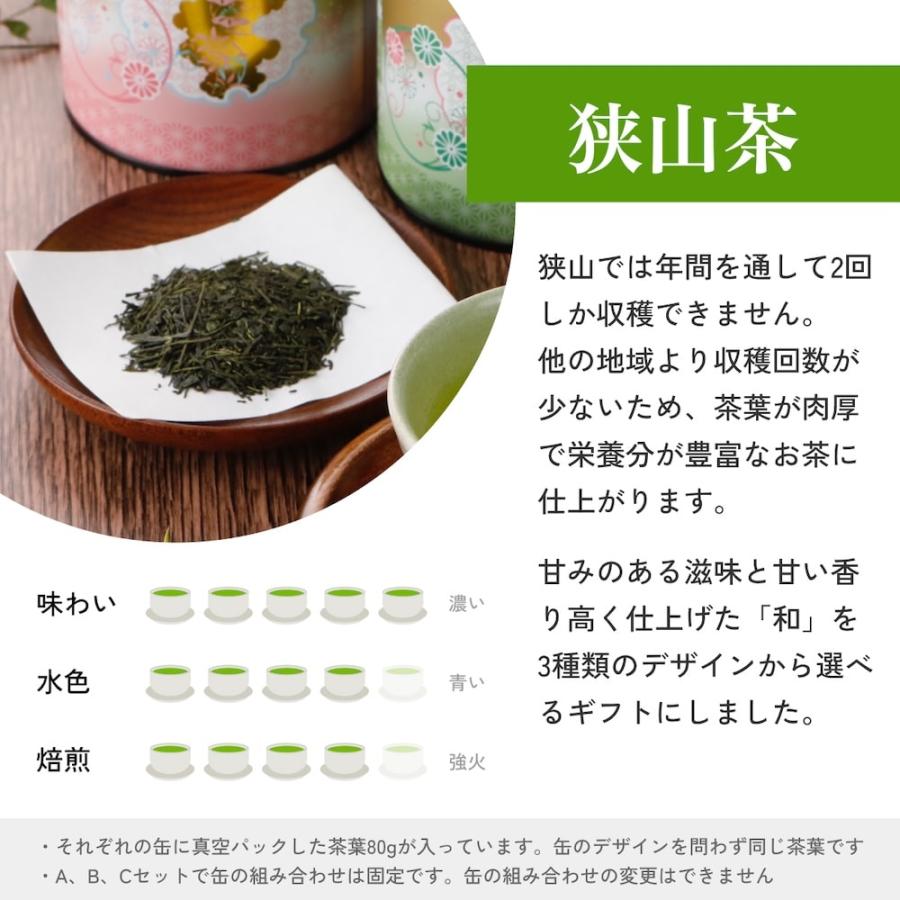 お茶 緑茶 ギフト お中元 お歳暮 内祝【狭山 茶 80g×2 GH】狭山茶 ギフト 煎茶 日本茶 緑茶 深蒸し茶 誕生日 プレゼント お年賀 |  | 04