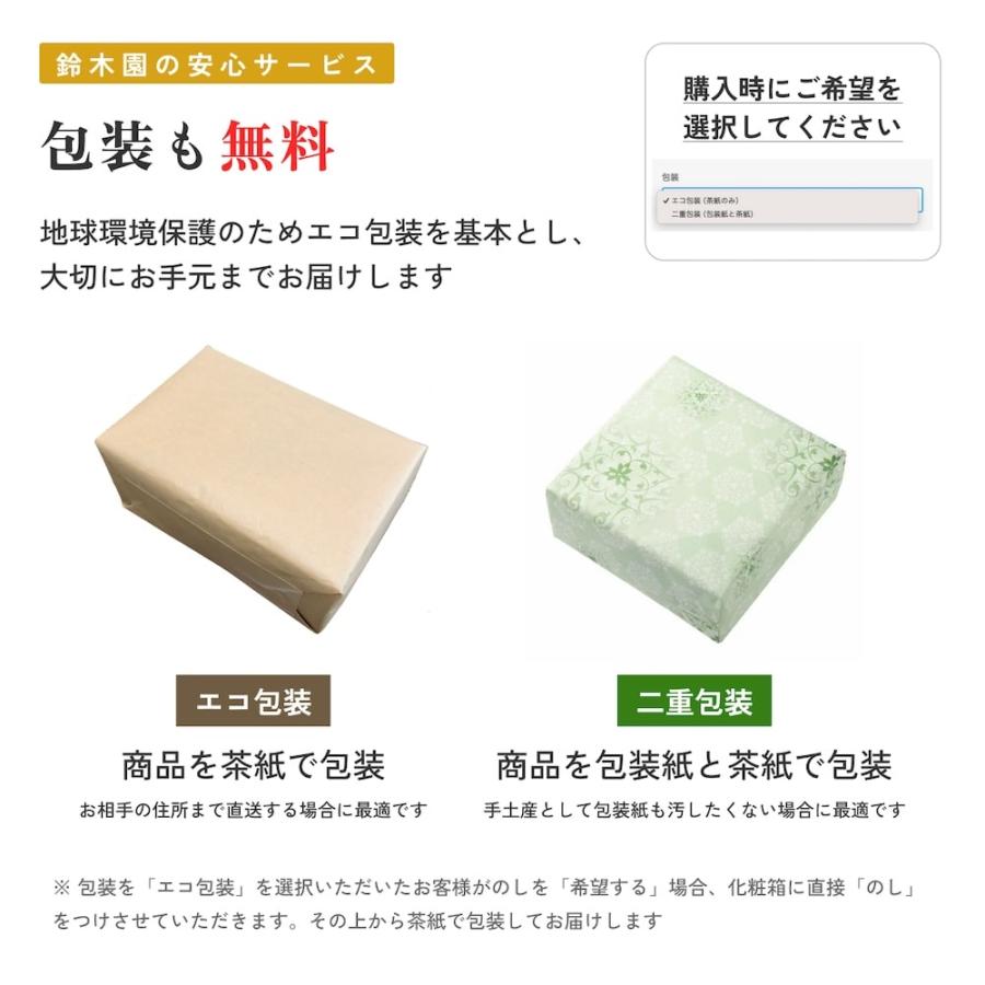 お茶 緑茶 ギフト お中元 お歳暮 内祝【狭山 茶 80g×2 GH】狭山茶 煎茶
