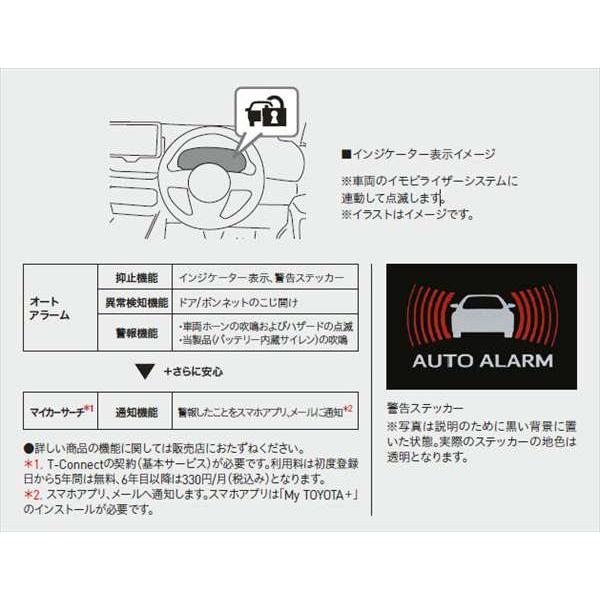 ヴォクシー オートアラーム トヨタ純正部品 ZWR90 MZRA90 パーツ
