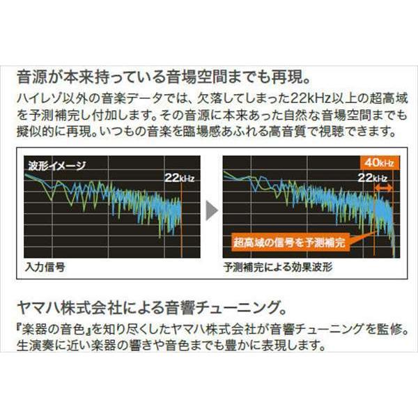 ヴォクシー プレミアムサウンド8chスピーカー＆ダブルツィーター