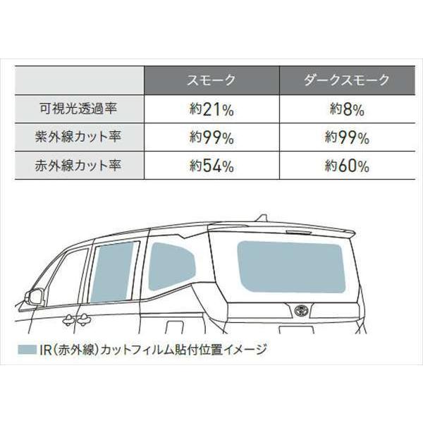 ウィザード　　オプション　赤外線カット　当時物 シエンタ MODELLISTA IR（赤外線）カットフィルム ※1台分 トヨタ純正