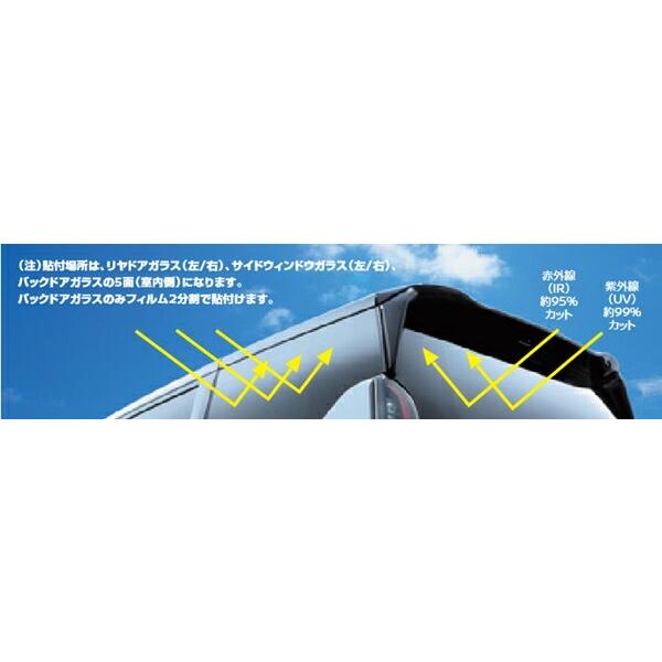 セレナ UV＆IRカットフィルム インテリジェントルームミラー有車用 日産純正部品 HC27 HFC27 GC27 GFC27  パーツ オプション | 