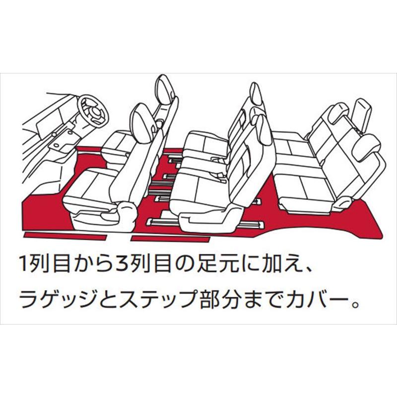 セレナ フロアカーペットパッケージ（エクセレント） ※1台分 日産純正 