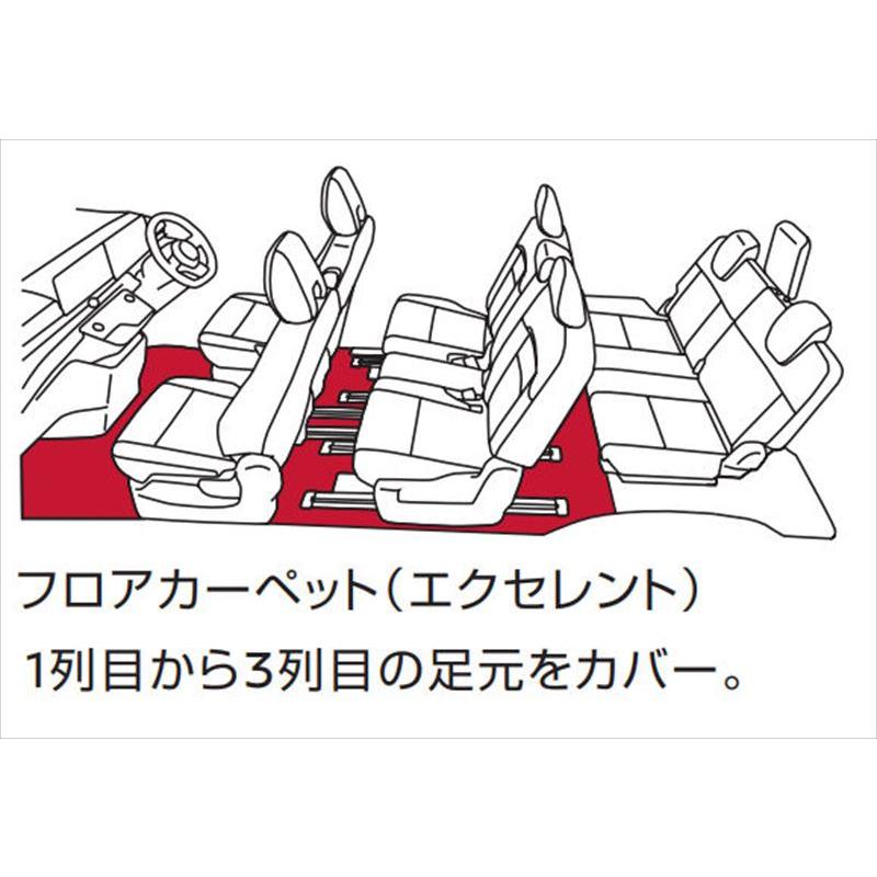 セレナ　フロアカーペット（エクセレント）　※1台分　GFC28　日産純正部品　FNC28　GC28　オプション　NC28　C28　FC28　パーツ