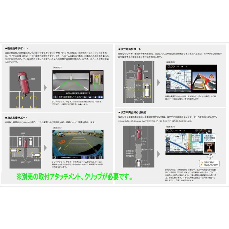 NBOX JOY リアカメラ de あんしんプラス4の本体のみ ※取付