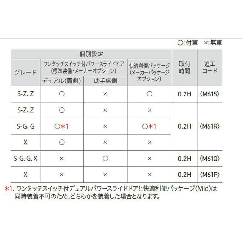 ノア プラスサポート用スマートキー ※スマートエントリーシステム付車