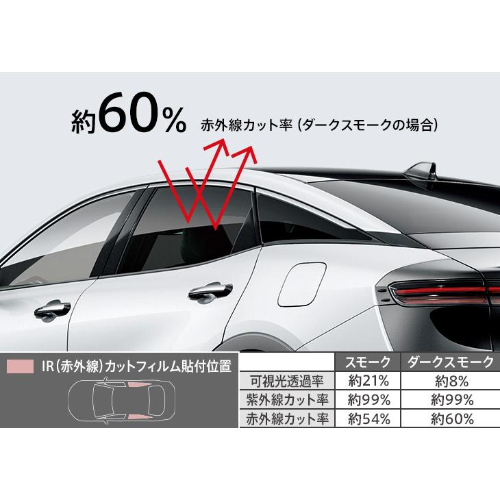 MODELLISTA IR（赤外線）カットフィルム ※ダークスモーク MSD74-30001