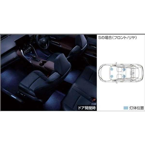 ハリアー インテリアイルミネーション（ブルー）S用 トヨタ純正部品