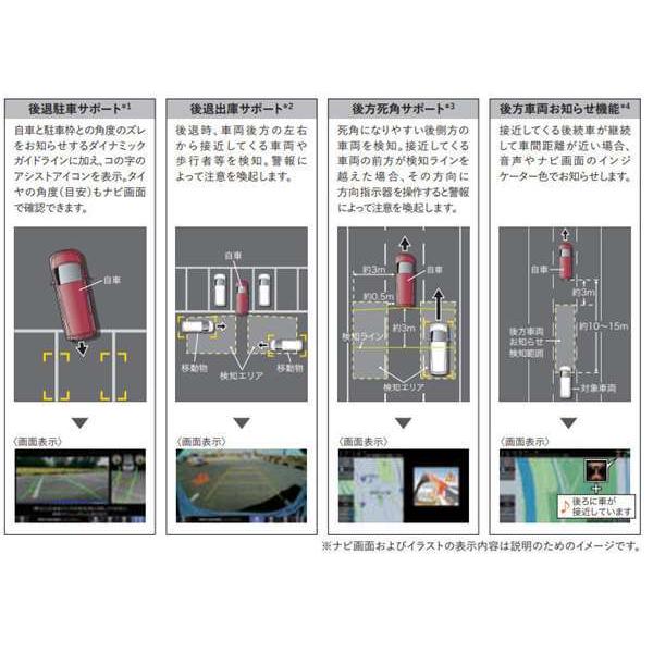 NONE リアカメラdeあんしんプラス3 ※本体のみ ホンダ純正部品 JG3