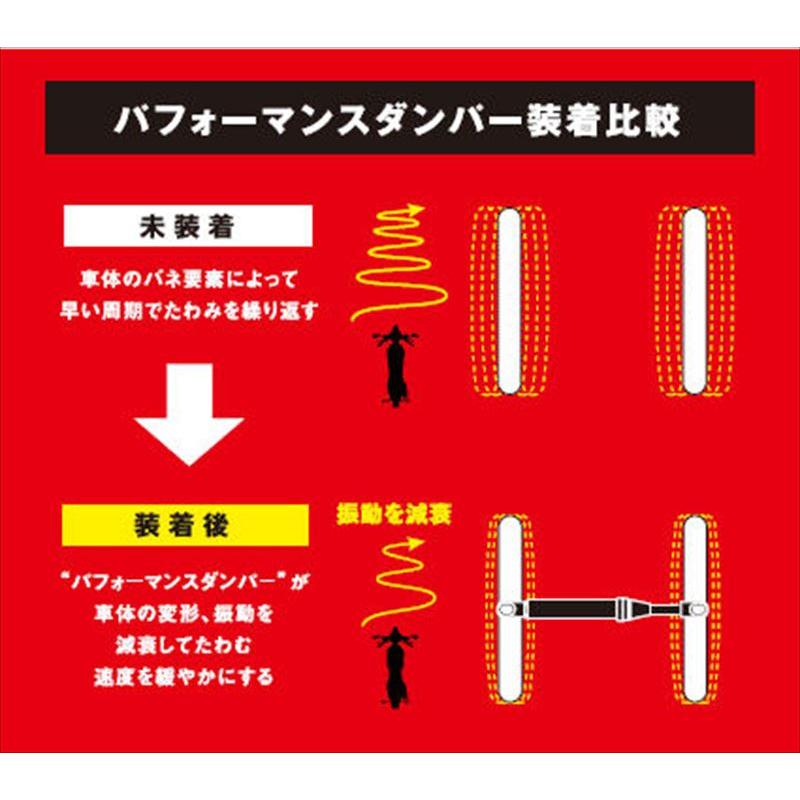 YAMAHA YZF-R7用 パフォーマンスダンパー（純正アクセサリー） YZF-R7 パフォーマンスダンパー YAMAHA純正部品 RM39J パーツ