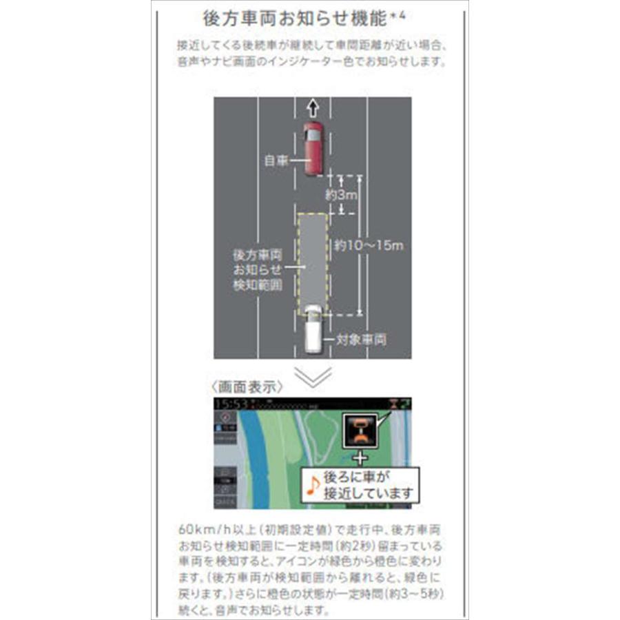 N-BOX リアカメラ de あんしんプラス3 運転支援拡張ユニット for