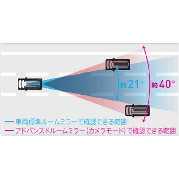 N-BOX アドバンスドルームミラー ※本体のみ ホンダ純正部品 JF3 JF4