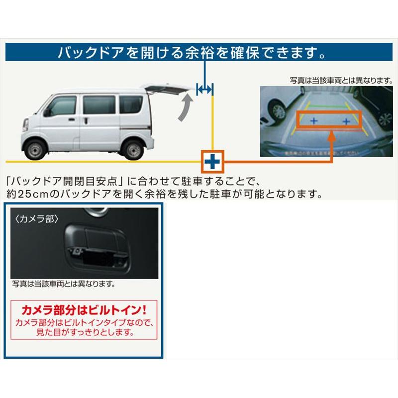 クリッパーバン バックビューモニター ※インテリジェントキー無