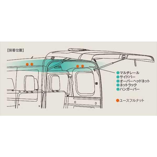 ダイハツ　ハイゼット　アトレー　マルチレール ダイハツ アトレーワゴン 300系 後期：純正 マルチレール(廃盤
