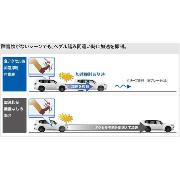 ランドクルーザー300 プラスサポート用スマートキー ※パワー ランドクルーザー300 プラスサポート用スマートキー ※パワー