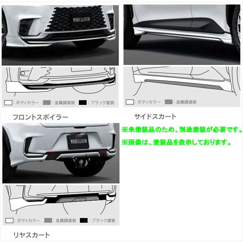 LBX MODELLISTA 未塗装 アドバンストラグジュアリーパッケージ