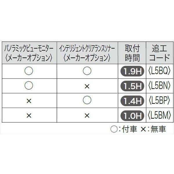 ハイエース フロントスポイラー トヨタ純正部品 KDH201 KDH221 KDH206