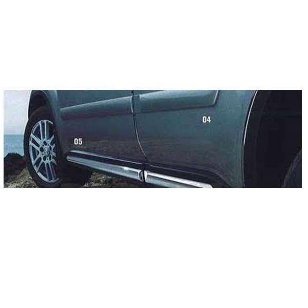 ドアアンダーモール 日産 Xtll005 2ならショッピング ランキングや口コミも豊富なネット通販 更にお得なpaypay残高も スマホアプリも充実で毎日どこからでも気になる商品をその場でお求めいただけます 車 バイク 自転車 ドアハンドル Gbmr0 外装パーツ H08g0 Jg000