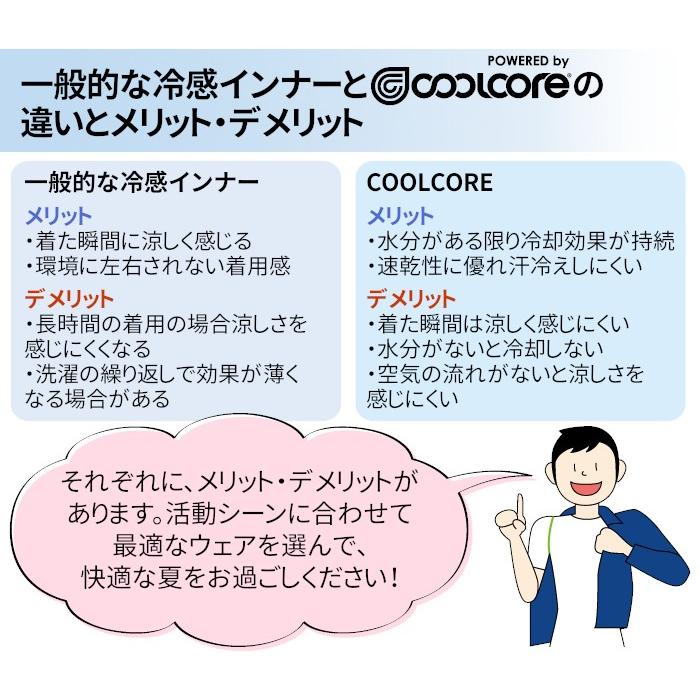 冷感インナー クールコア シャツ Coolcore メンズ 半袖コンプレッション Rc3904 Bon Rc3904 つなぎ 白衣 事務服のスズキ繊維 通販 Yahoo ショッピング
