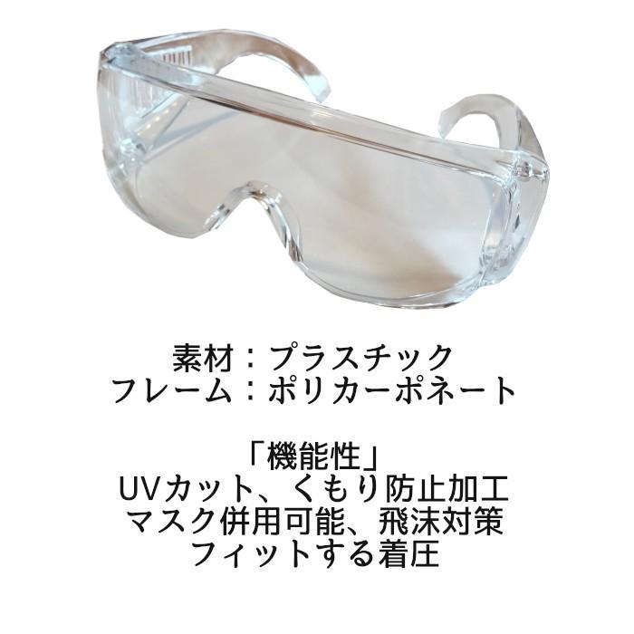 在庫処分セール】ウイルス対策 メガネの上から ご注文後翌日発送 飛沫