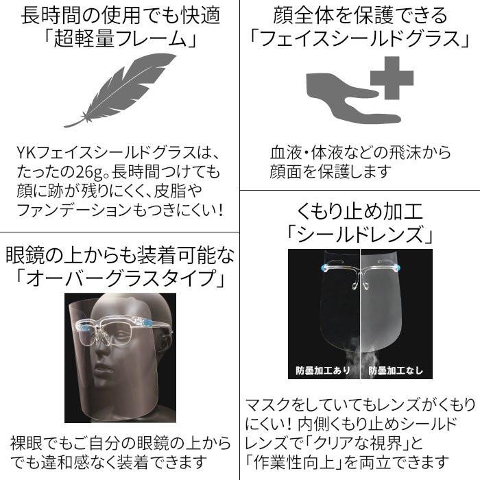 山本光学 反射防止 フェイスシールド メガネ型 日本製 フェイスガード