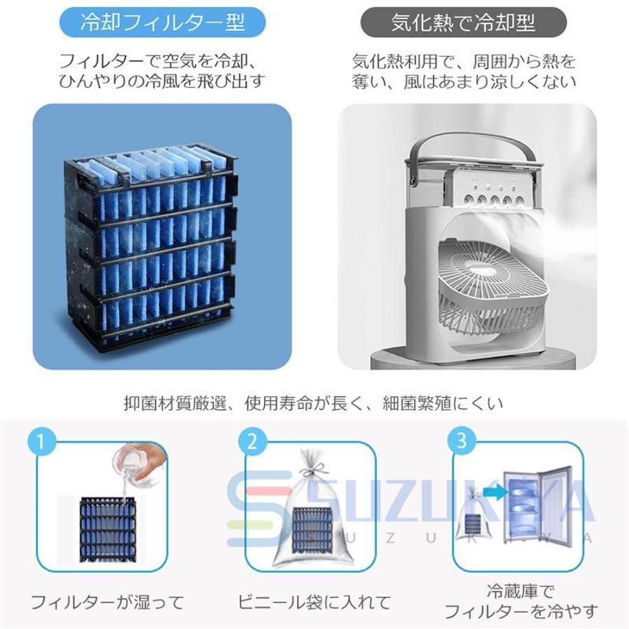 冷風機 羽なし 扇風機 卓上 小型 おしゃれ 冷風扇 加湿  USB接続式 静音 氷 涼しい UV除菌ライト 冷風扇 3段階風量 7色led 静音 冷却フィルター熱中症対策 2024｜suzukiyasyouten｜11