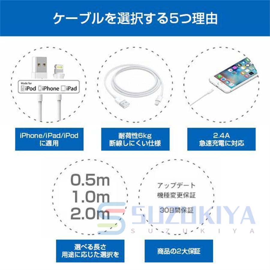 iPhone 充電ケーブル Lightningケーブル 高品質 高速転送 充電器 ライトニング 断線強い 丈夫 AppleMFI認証品 2.4A 急速充電 0.5m/1m iPhone/iPad対応 新品｜suzukiyasyouten｜13