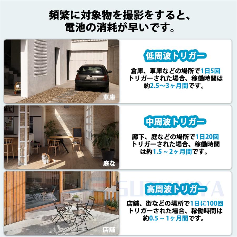 防犯カメラ 屋外 ソーラー  WiFi 工事不要 ワイヤレス 大容量 監視カメラ 小型 家庭用 300万画素 夜間カラーネットワークカメラスマホ 会話 遠隔 録画 玄関｜suzukiyasyouten｜08