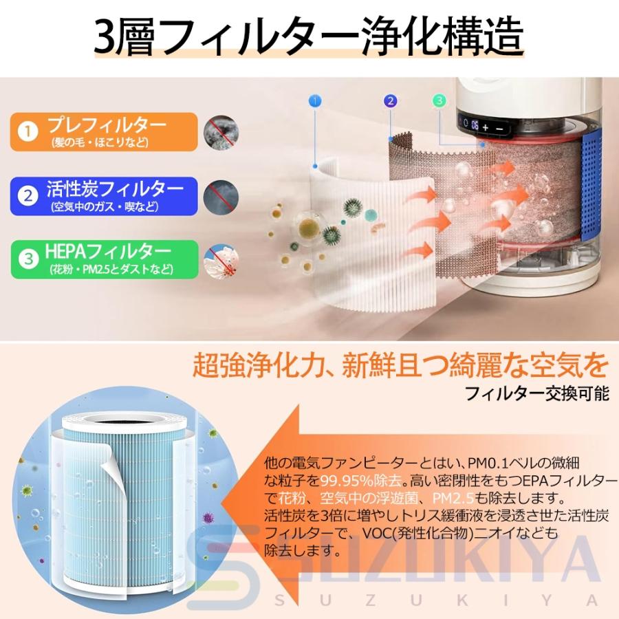 セラミックヒーター 速暖 省エネ 羽なし 足元 冷暖兼用 電気 セラミックヒーター 速暖 省エネ 羽なし 足元 冷暖兼用 電気