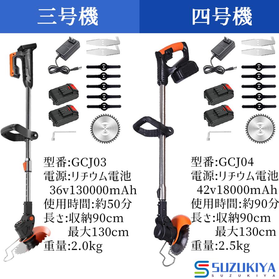 即納 草刈機 充電式 草刈り機 刈払機 コードレス 雑草 刈払機 替刃付き バッテリー個付き 部品追加 選択可能 無線 軽量 女性 充電式 おすすめ PSE認証 2023最新｜suzukiyasyouten｜16