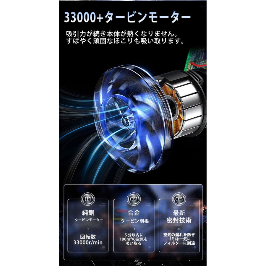 ハンディークリーナー 掃除機 コードレス 吸引力10000Pa 120W   ハンディー 小型掃除機 車用掃除機 コンパクト 強力 USB充電式 車載掃除機 超軽量 クリーナー｜suzukiyasyouten｜07