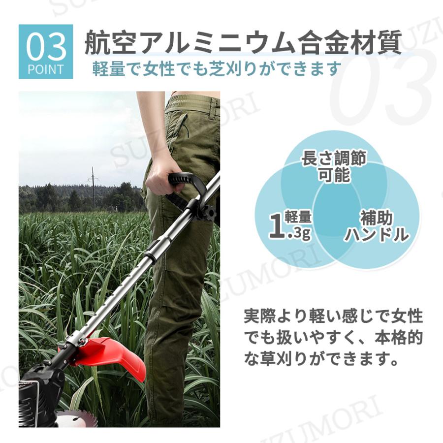最も優遇 充電式 草刈機 マキタ 軽量 コードレス バッテリー対応 その他