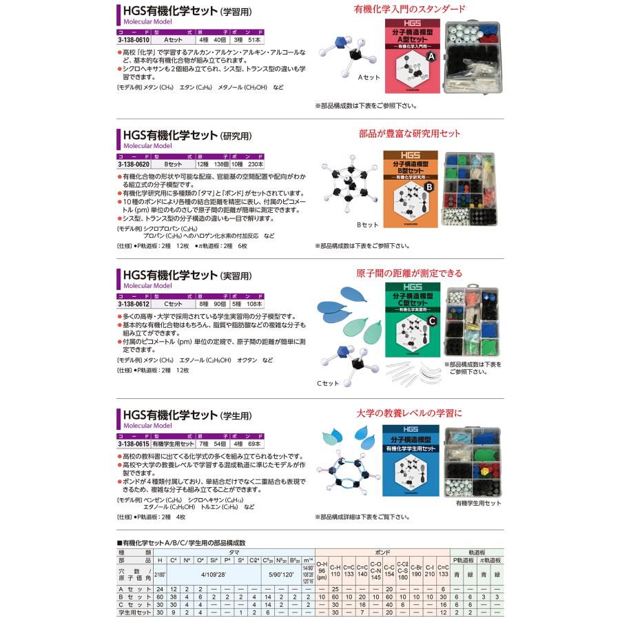 HGS 分子構造模型 有機化学 学生用セット : 鈴盛オンライン HGS 分子構造模型 有機化学 学生用セット : 鈴盛オンライン