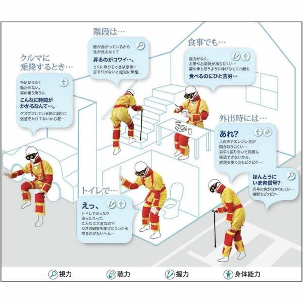 ニットー 新お年寄り体験スーツ Sサイズ 高齢者疑似体験教材 : 鈴盛