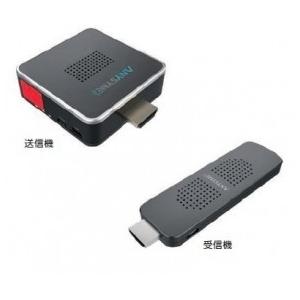 ワイヤレス HDMI接続セット AN 送受信機セット