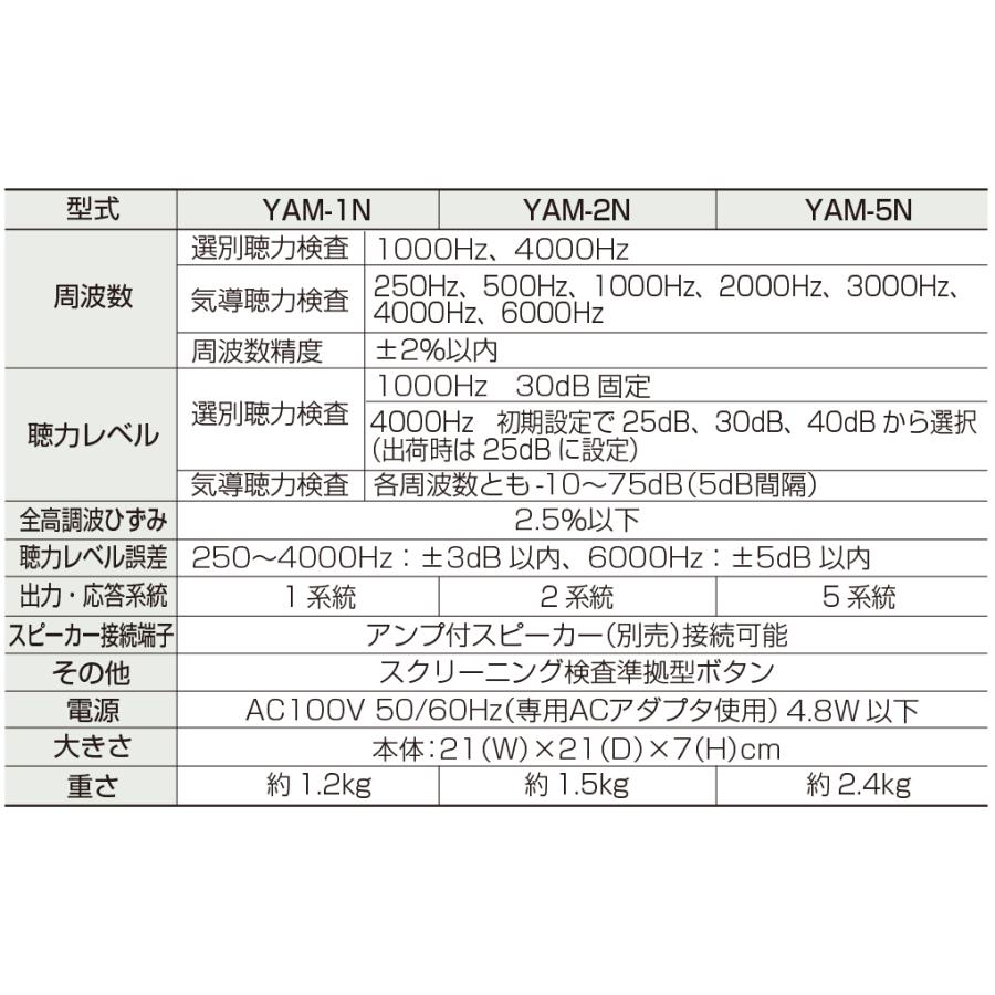 オージオメータ YAM-1N 1人用 改正JIS準拠 コンパクト 管理医療機器