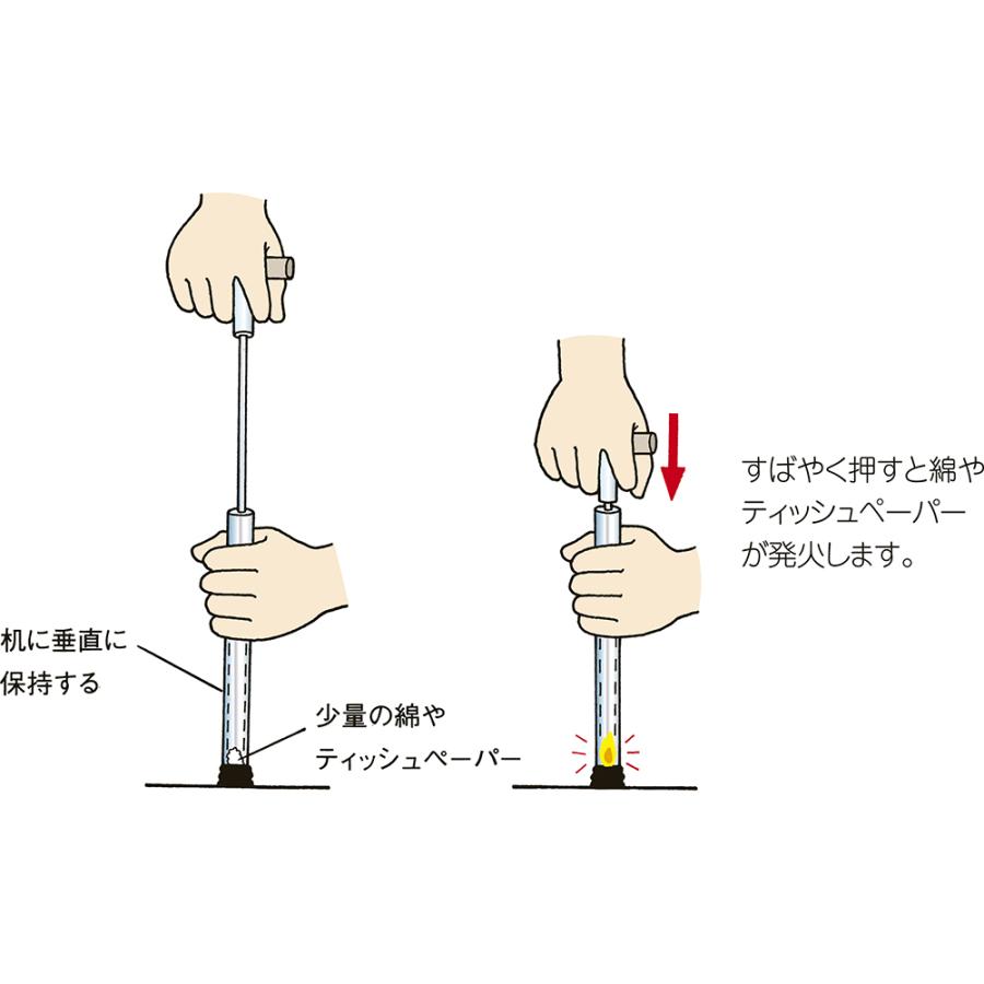 圧縮 発火器_1