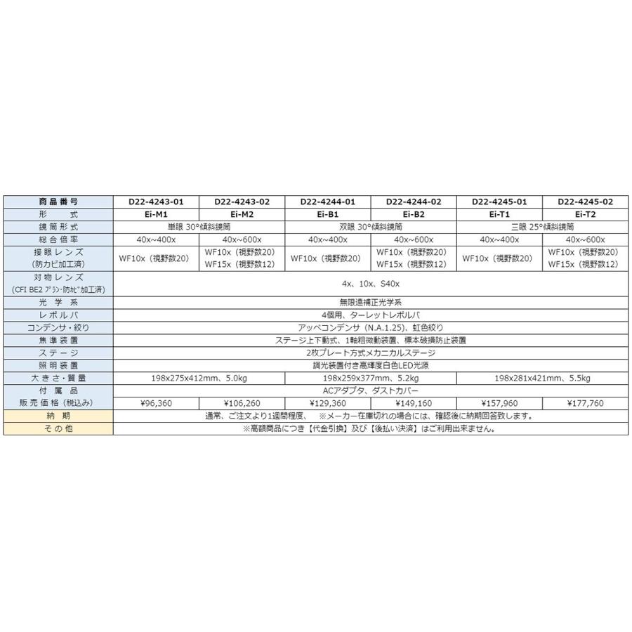 【公式】 ニコン 生物顕微鏡 ECLIPS Ei-B2 双眼 40x~600x Nikon 教育用顕微鏡 【EI2665849870】(96664円)