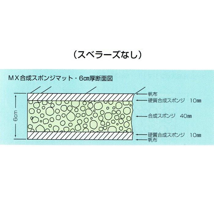 MX 合成スポンジマット 6cm厚 9号帆布 90×180 スベラーズなしの画像