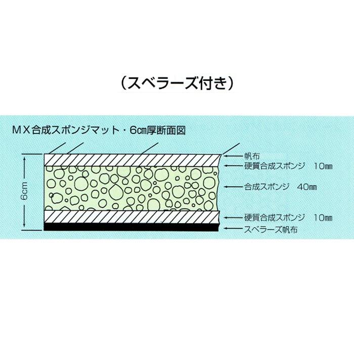 MX 合成スポンジマット 5cm厚 6号帆布 90×180 スベラーズ付き｜suzumori｜02